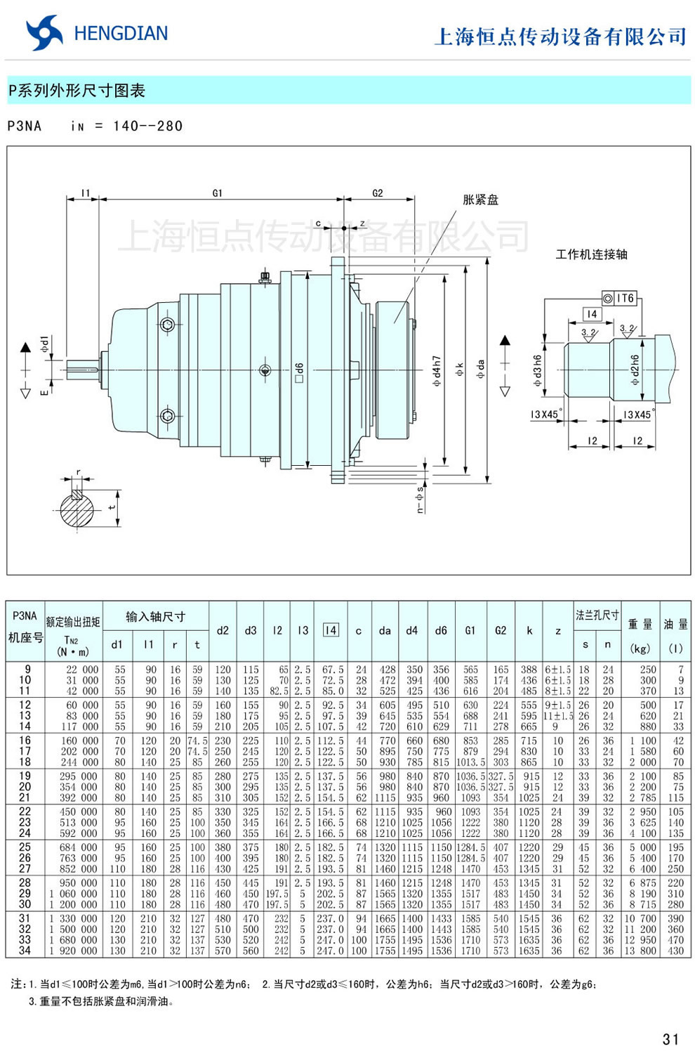 PϵγߴD P3NA(i=149-280)