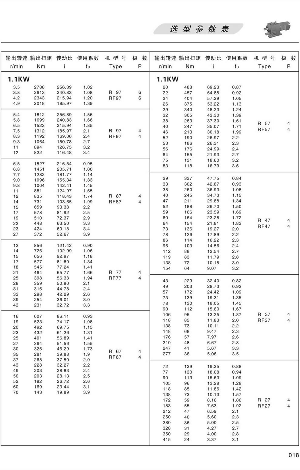 RϵМpٙC(j)xͅ(sh)-1.1KW