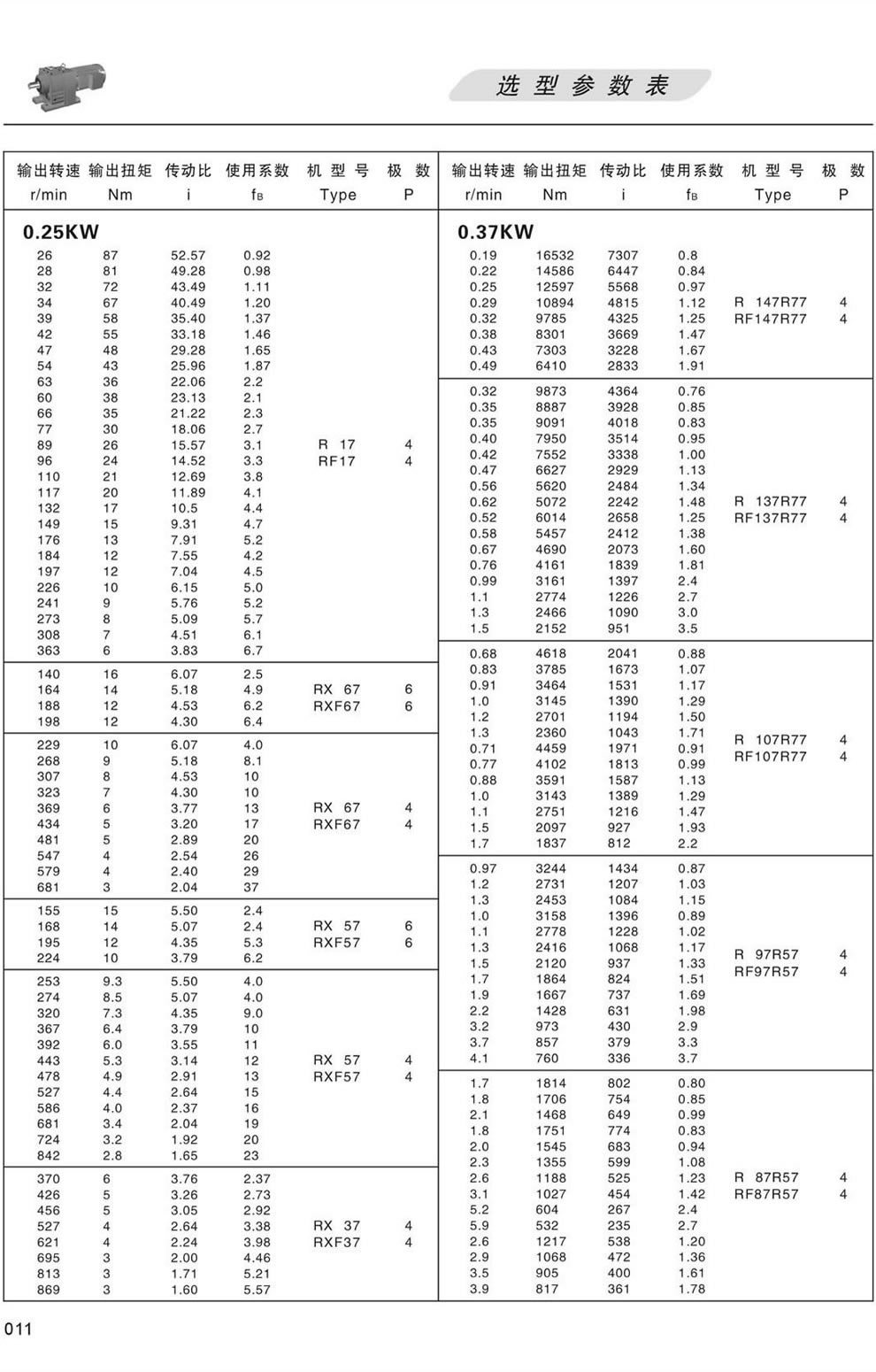 RϵМpٙC(j)xͅ(sh)-0.25KW