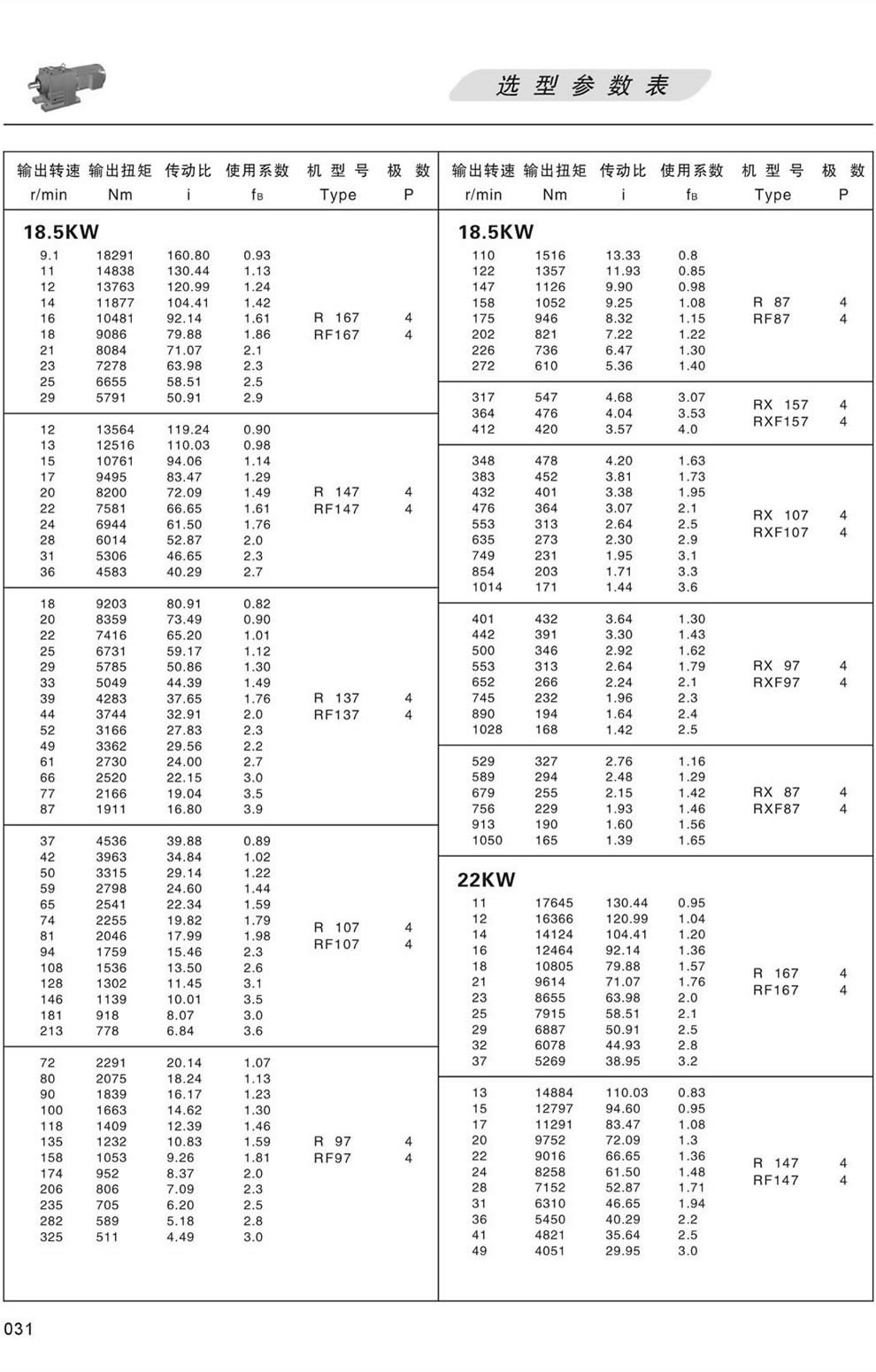 RϵМpٙCxͅ(sh)-18.5KW