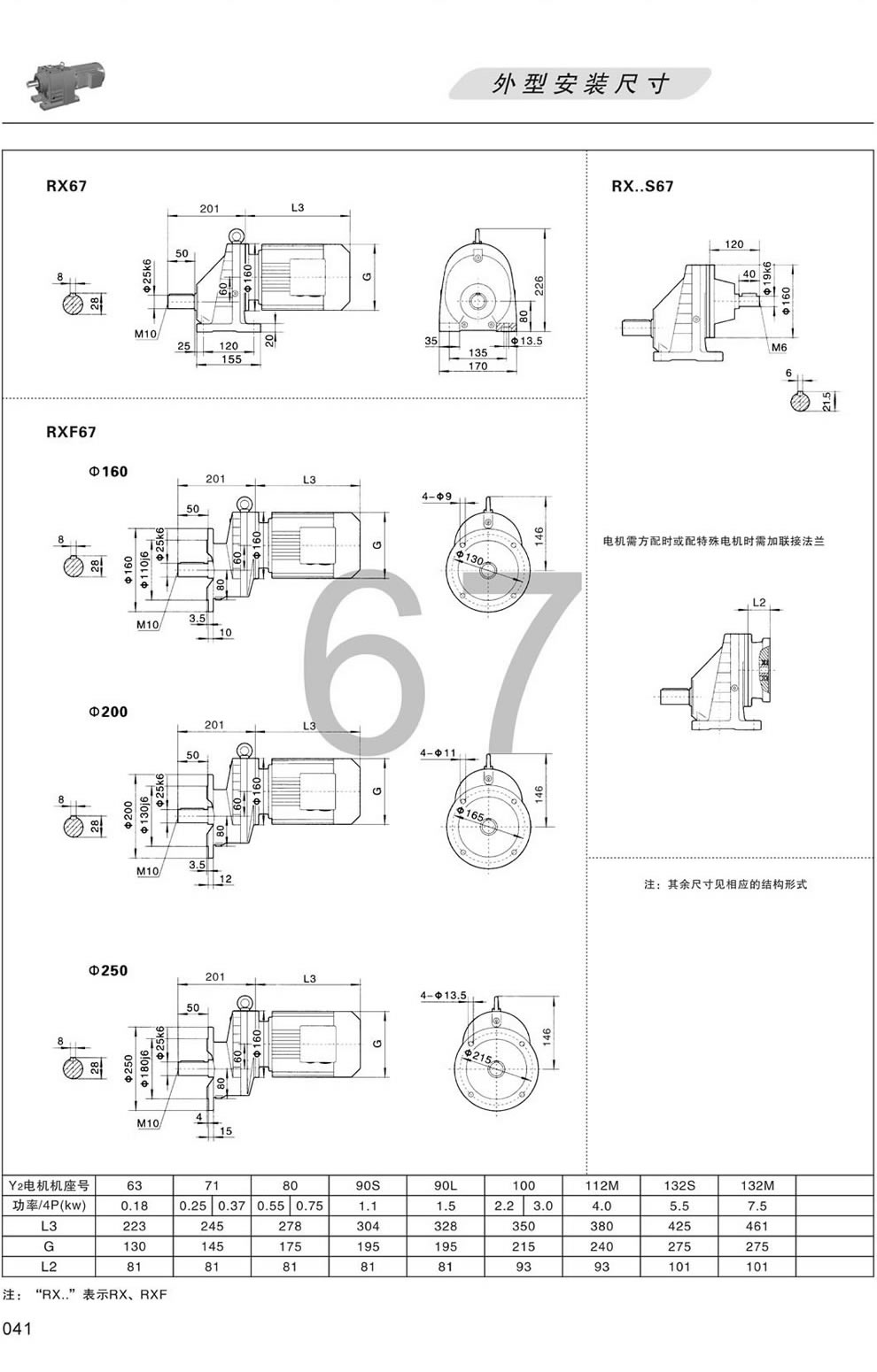 RX67 RXF67 RXS67ΰbߴD