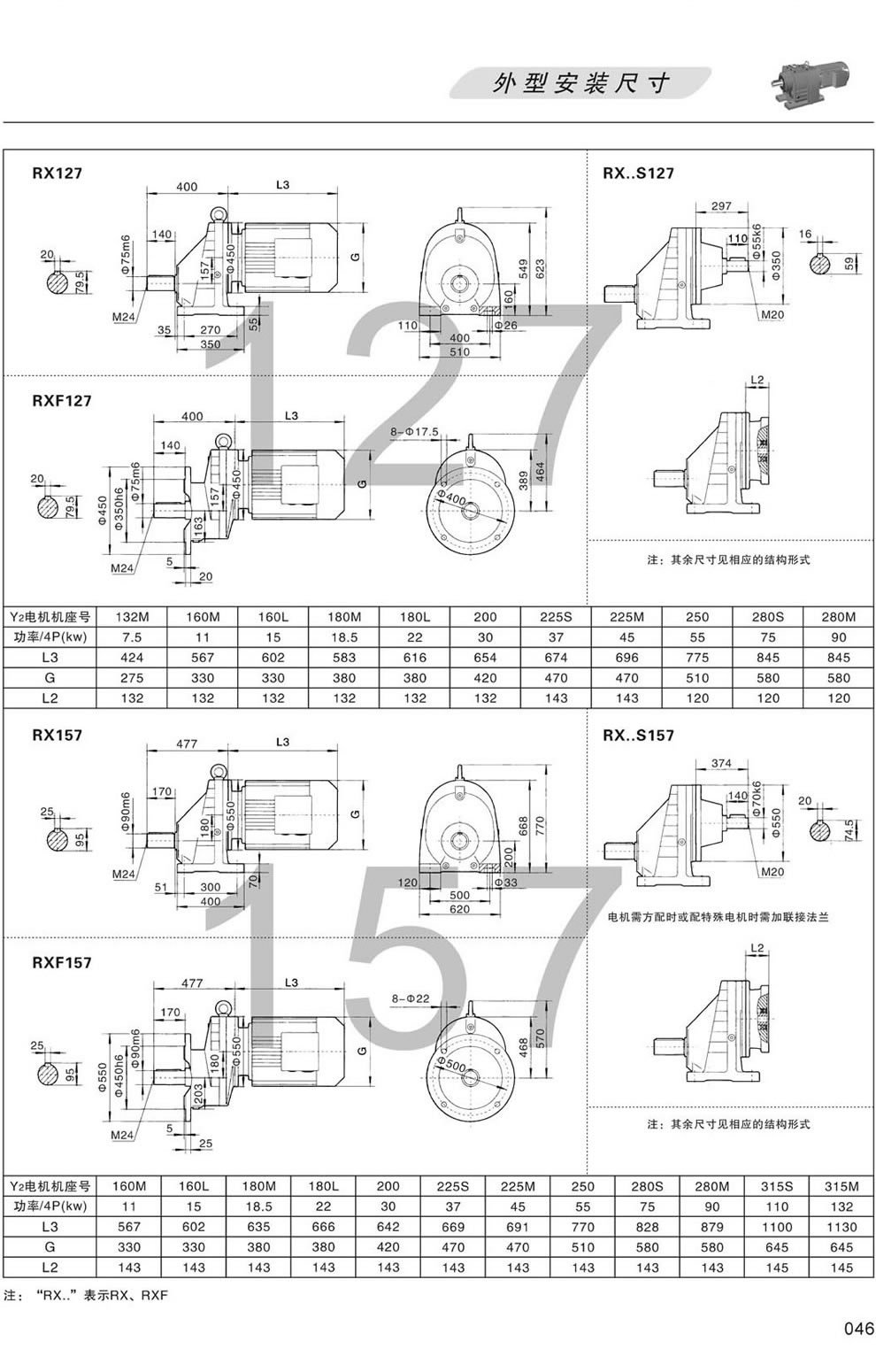 RX127 RXF127 RXS127ΰbߴD