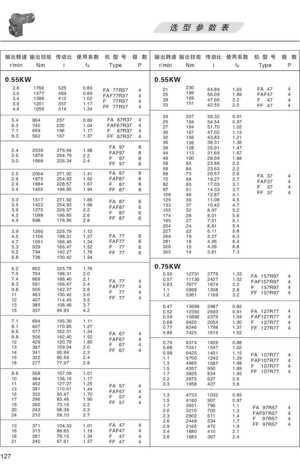 FϵМpٙC(j)xͅ(sh)-0.55KW