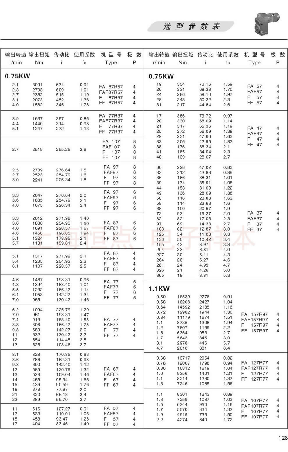 FϵМpٙC(j)xͅ(sh)-1.1KW