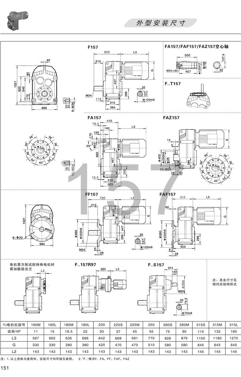 FϵƽSбX݆pٙC(j)F157 FA157 FF157 FAF157 FAZ157 FS157 FT157ΰbߴD(ݔS120)