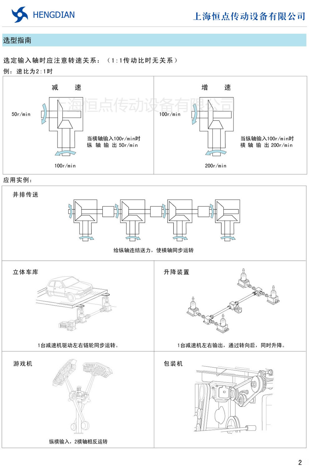 TX݆D(zhun)䡪xݔSr(sh)(yng)עD(zhun)P(gun)ϵ (yng)Ì(sh)