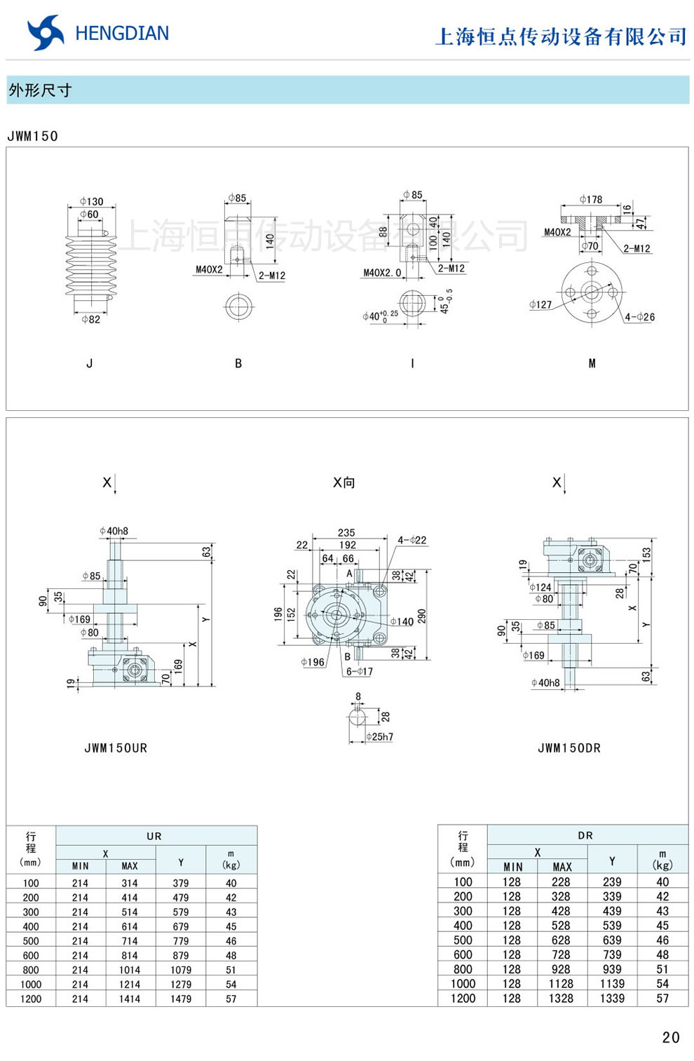 JWMC(j)γߴ JWM150