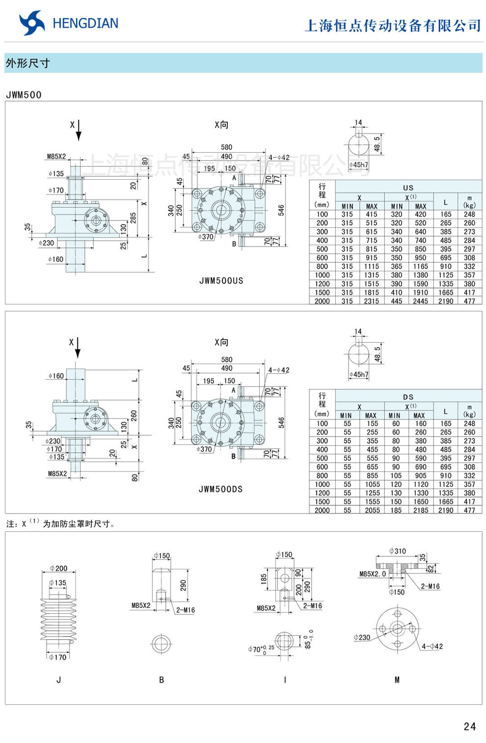 JWMC(j)γߴ JWM500