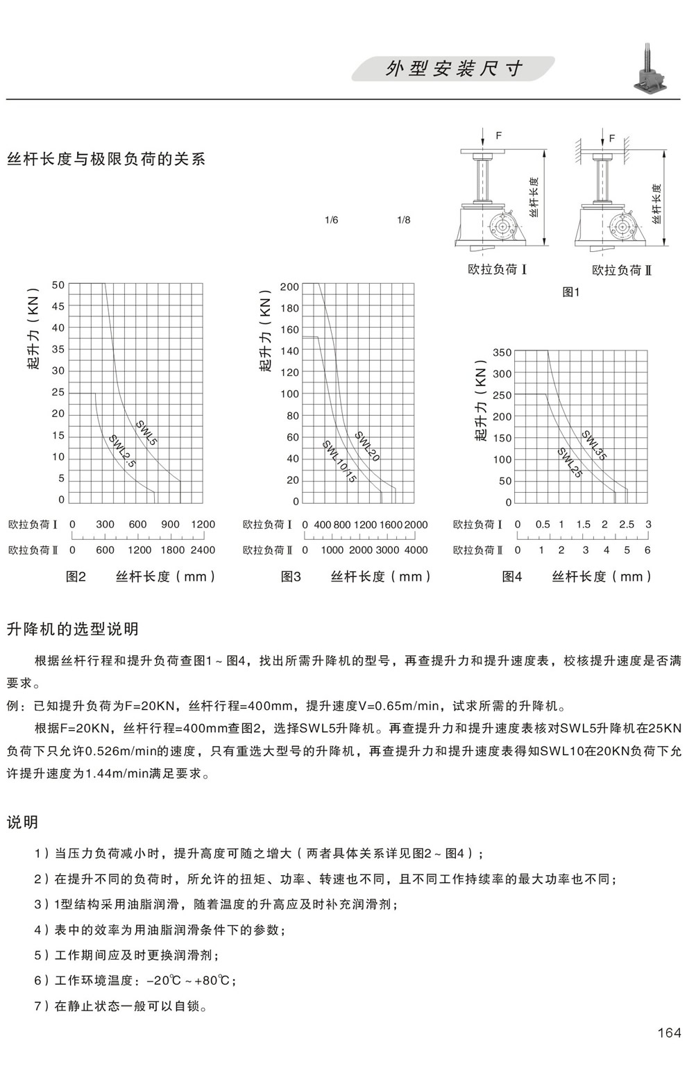 CzULcOؓɵP(gun)ϵ xf