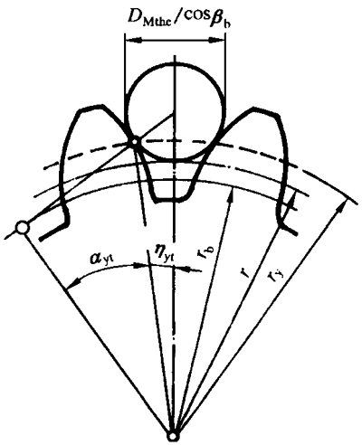 AX݆z򞌍ʩҎ(gu)2֣CƫӡX͂(c)϶ęzXLȺͿ򣨈AߴĜy